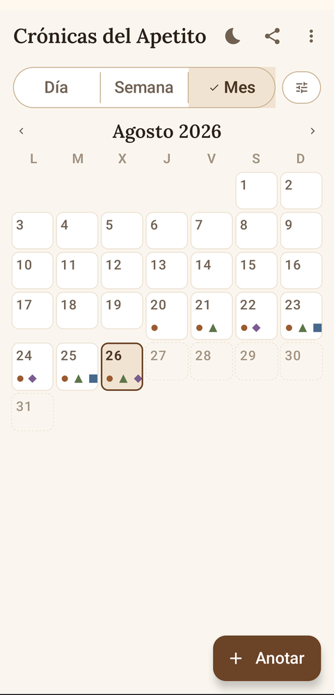 Calendario del mes con los símbolos de cada tipo de registro en su día
